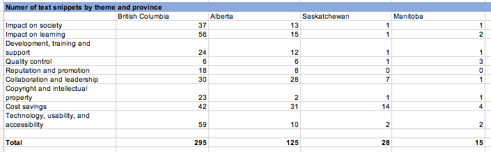 Screen Shot 2018-06-03 at 3.59.24 PM