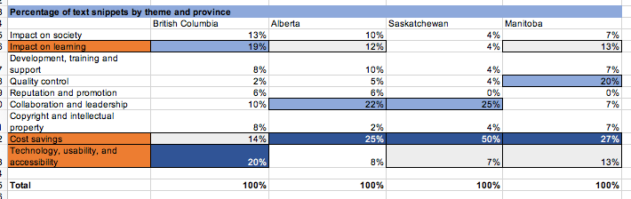 Screen Shot 2018-06-03 at 3.59.59 PM